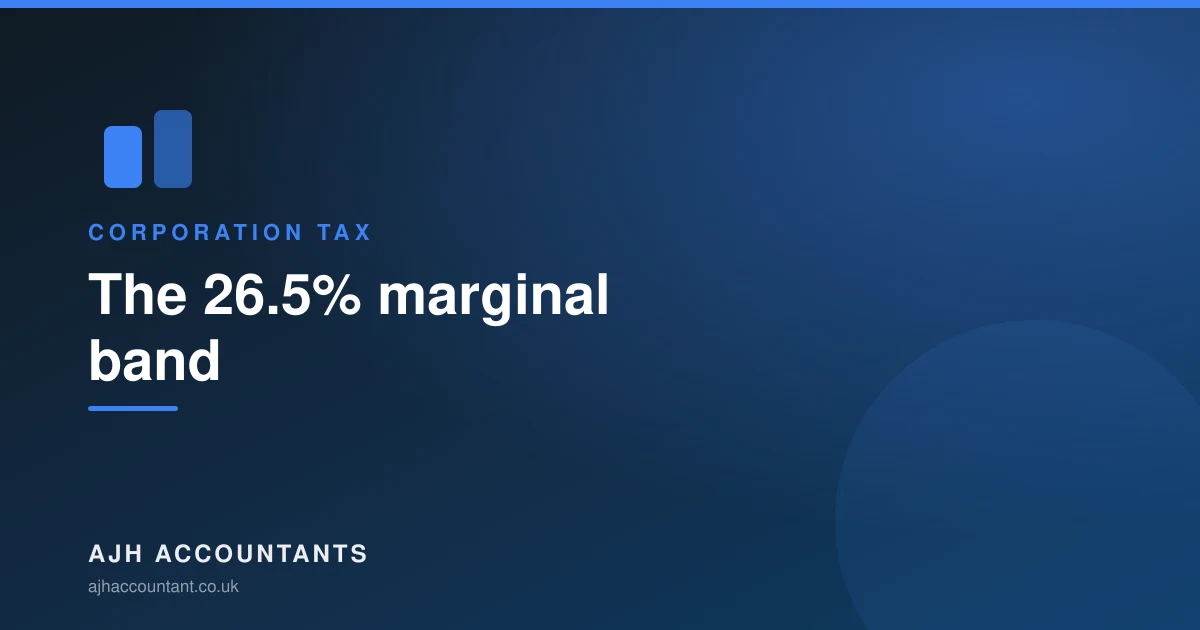 Illustration of UK Corporation Tax marginal relief between the small profits and main rates